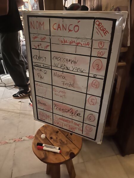 File:2025-04-24 list-of-people-at-music-jam-at-ateneu-salvadora-cata.jpg